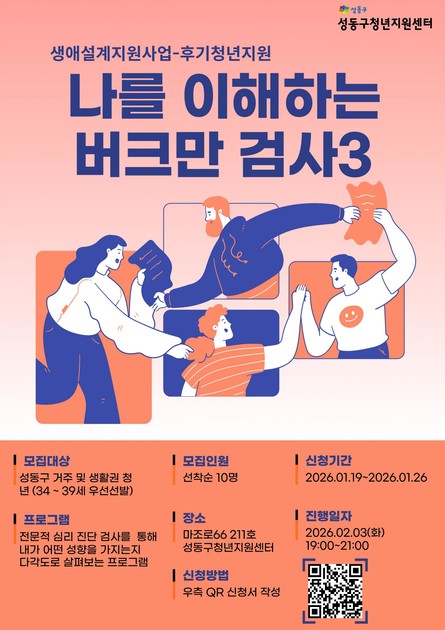 청년생애설계지원 후기청년지원-‘나를 이해하는 버크만 검사3’